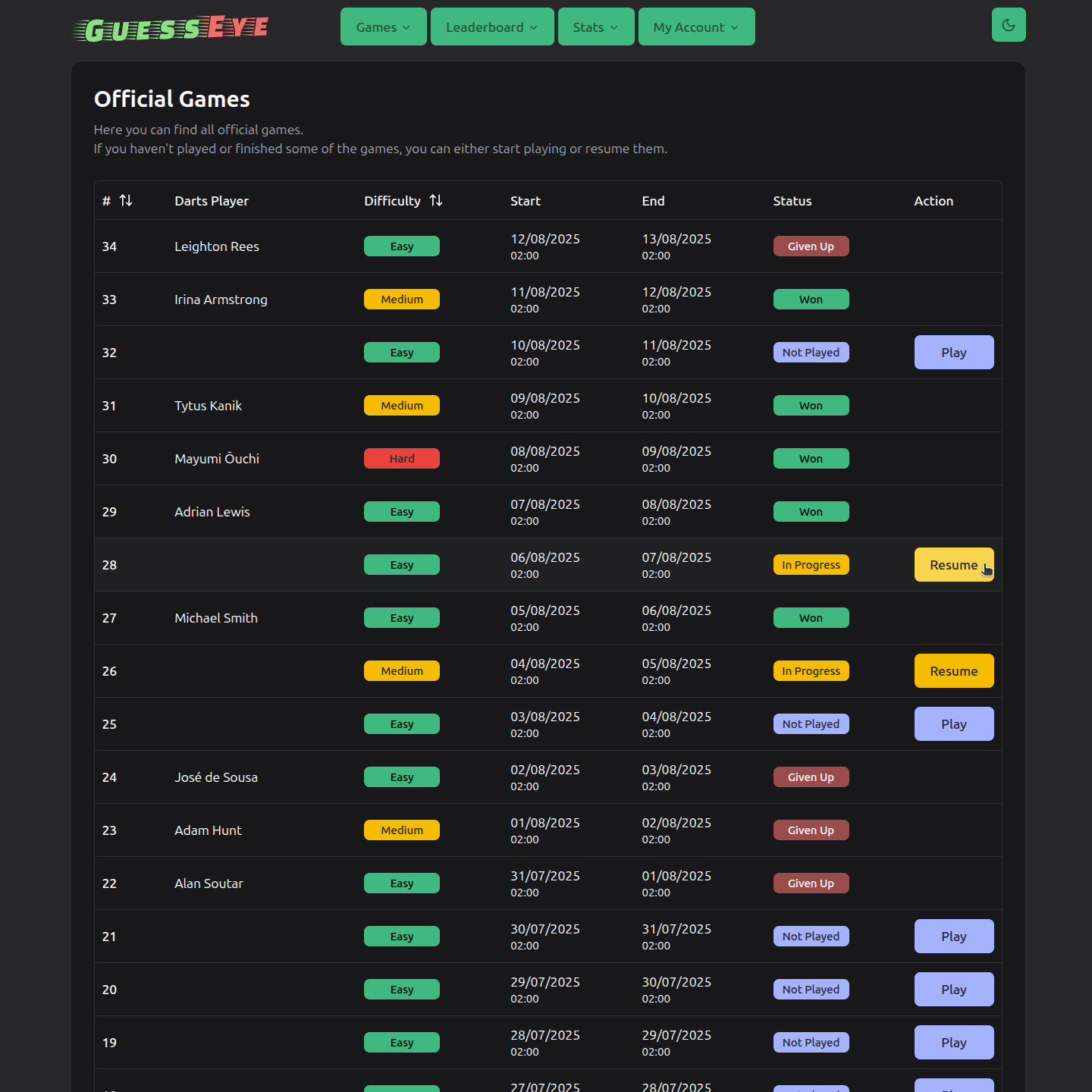 GuessEye - Screenshot 2